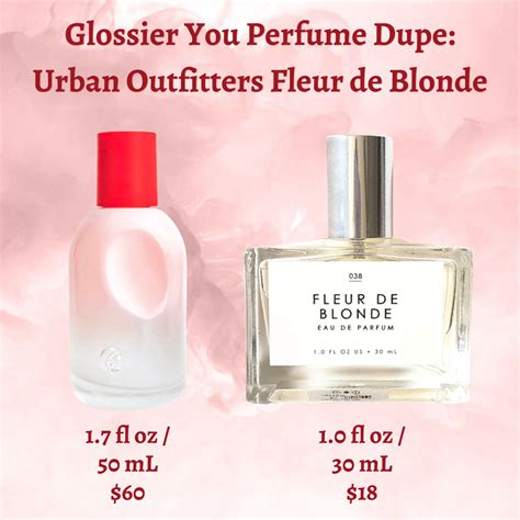 luminous glow perfume dupe|glossier you dupe.